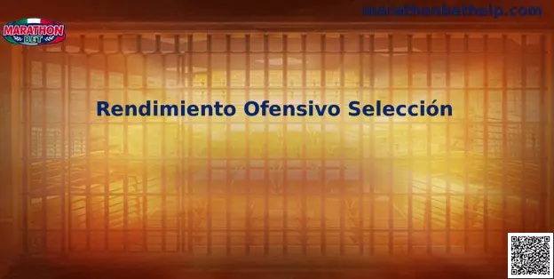 Gráfico analítico del Rendimiento Ofensivo Selección de México